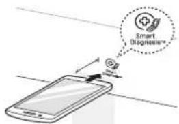 Smart Diagnosis