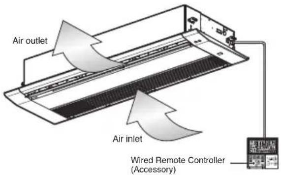 LG MULTI V ARNU12GVEA4 - Air Filter - 3