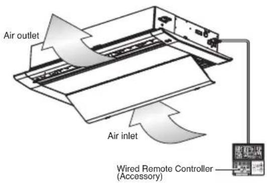 LG MULTI V ARNU12GVEA4 - Air Filter - 3