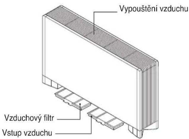 Vypouštění vzduchu Vzduchový filtr Vstup vzduchu