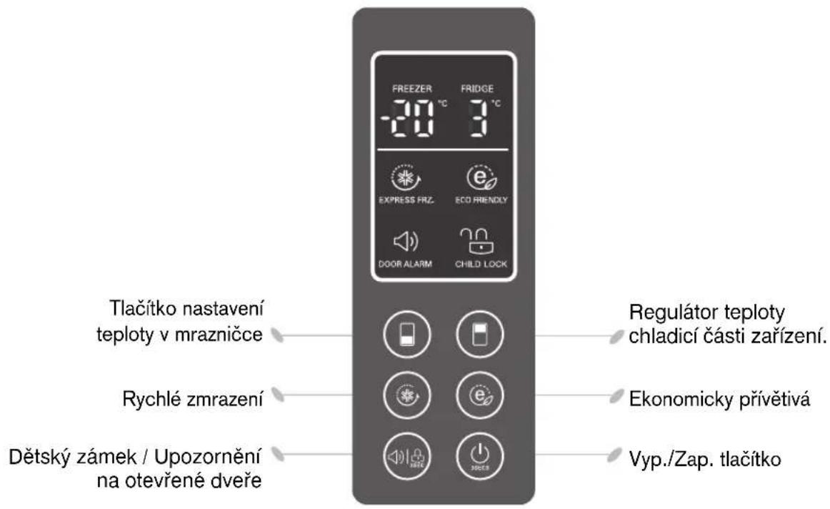 FREEZER FRIDGE 20 °C 3 °C EXPRESS FRZ. ECO FRIENDLY DOOR ALARM CHILD LOCK Tlačítko nastavení teploty v mrazničce Rychlé zmrazení Dětský zámek / Upozornění na otevřené dveře Regulátor teploty chladicí části zařízení. Ekonomicky přívětivá Vyp./Zap. tlačítko