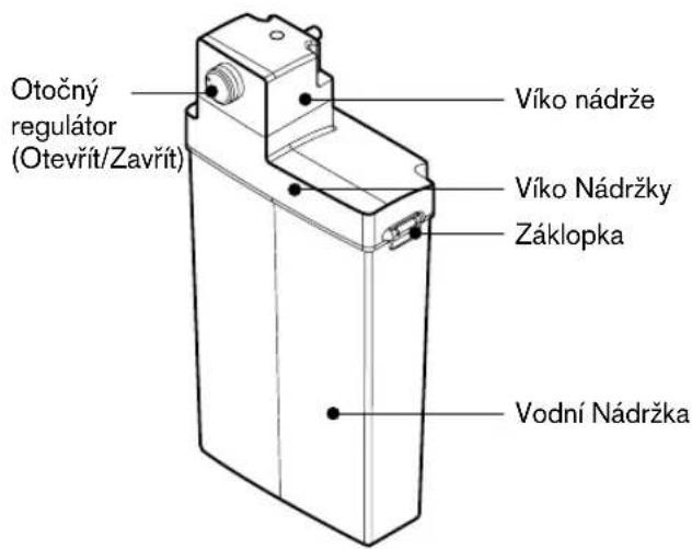 Otočný regulátor (Otevřít/Zavřít) Víko nádrže Víko Nádržky Záklopka Vodní Nádržka