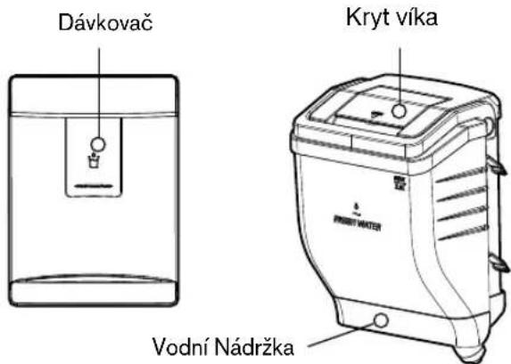 Dávkovač Kryt víka Vodní Nádržka