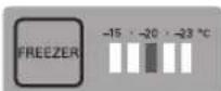 LG GB5237AVEW - Jak nastavit teplotu v chladničce a v mrazničce - 7