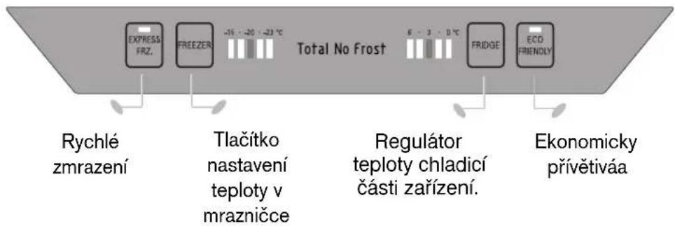 EXPRESS FRZ. FREEZER -16 -20 -23 °C Total No Frost 6 - 3 - 0 °C FRIDGE ECO FRIENDLY Rychlé zmrazení Tlačitko nastavení teploty v mrazničce Regulátor teploty chladicí části zařízení. Ekonomicky přívětiváa