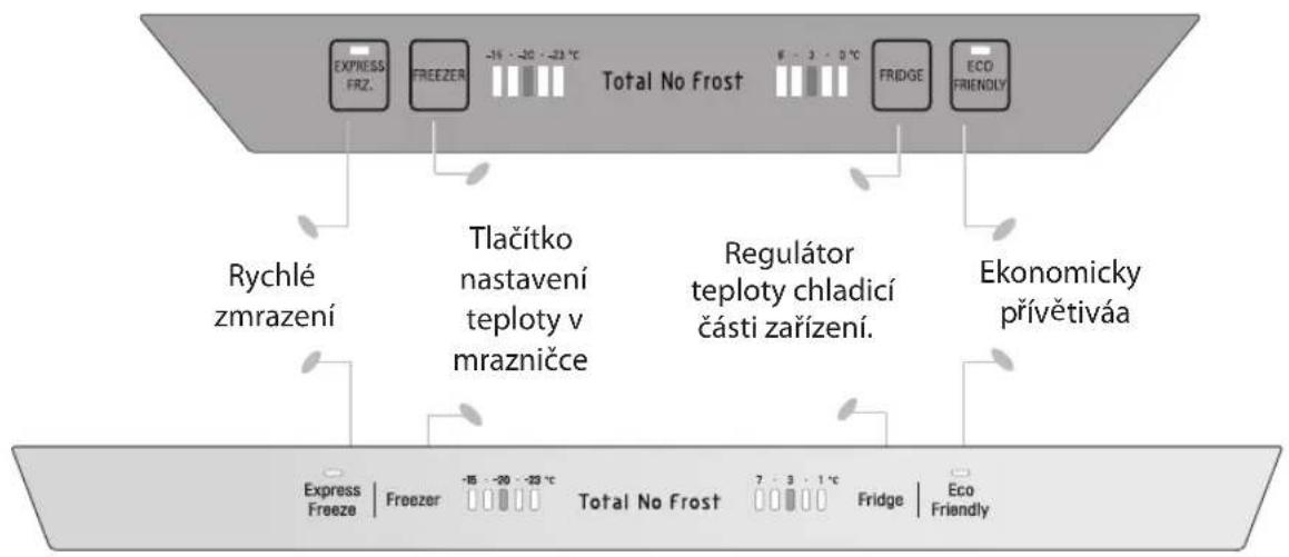 LG GBF539WBQWB - Zobrazovací panel pro ovládání teploty - 2