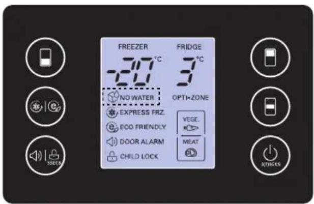 FREEZER -207°C 3°C NO WATER EXPRESS FRZ. ECO FRIENDLY DOOR ALARM CHILD LOCK FRIDGE 3°C OPTI-ZONE VEGE. MEAT 37/8/ECS