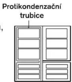 Protikondenzační trubice
