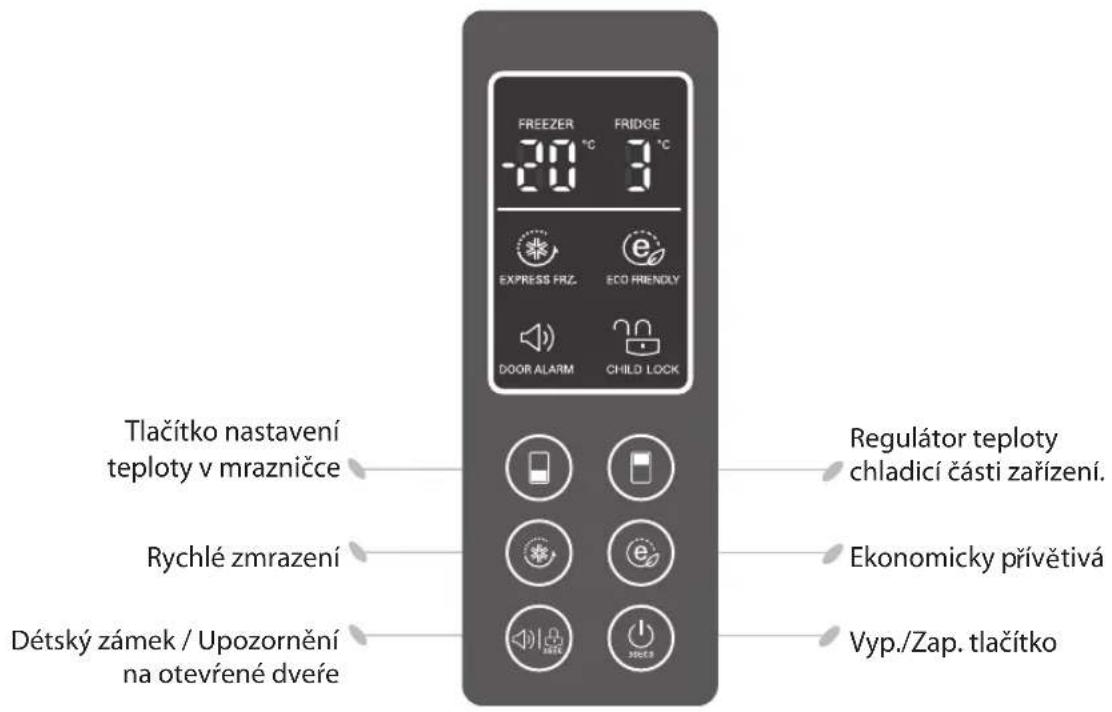 FREEZER -20 °C FRIDGE 3 °C EXPRESS FRZ. ECO FRIENDLY DOOR ALARM CHILD LOCK Tlačitko nastavení teploty v mrazničce Rychlé zmrazení Détský zámek / Upozornění na otevřené dveře Regulátor teploty chladicí části zařízení. Ekonomicky přívětivá Vyp./Zap. tlačitko