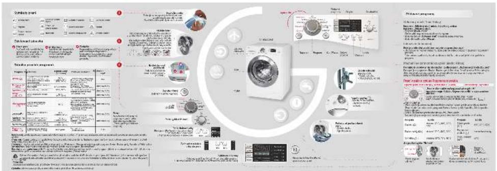 LG F1403TDS - 6