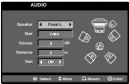 LG LH-W751TA1 - Speaker Setup - 1