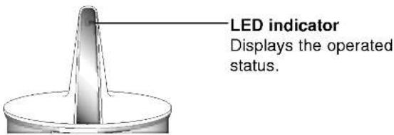 LG LH-W751TA1 - Transmitter - 1