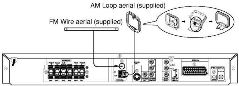 LG LH-W751TA1 - Aerial Connections - 1