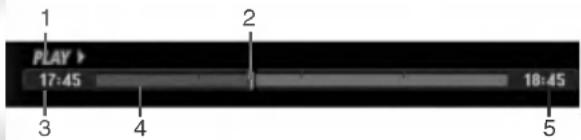 LG LH-RH7505SA - Press TIMESHIFT while watching a TV program. - 1