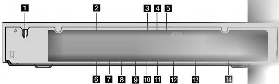 LG LH-RH7505SA - Hookup and Settings - 1