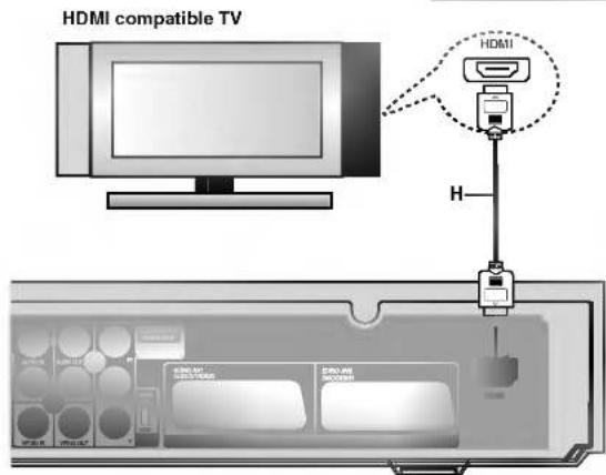 LG LH-RH7505SA - Caution - 1