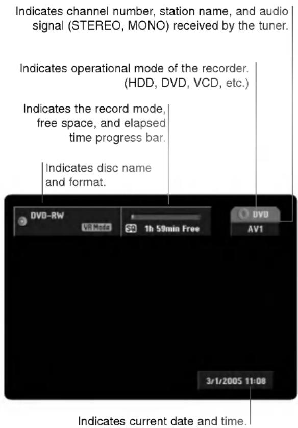 LG LH-RH7505SA - Displaying Information While Watching TV - 1