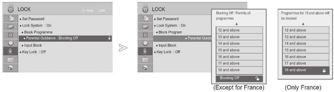 LG 55LX950N - PARENTAL CONTROL (IN DIGITAL MODE ONLY) - 1