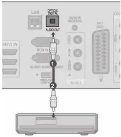LG 55LX950N - CAUTION - 1