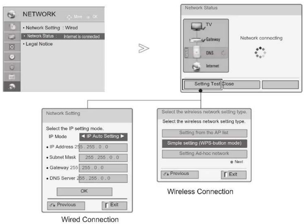 LG 55LX950N - Network Status - 1