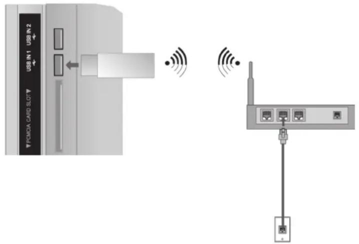 LG 55LX950N - Wireless Network Connection - 1