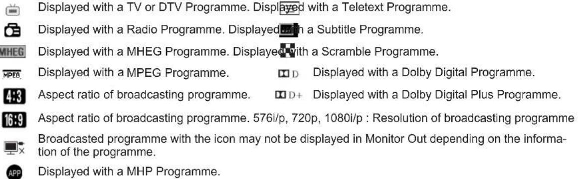 LG 55LX950N - Shows current programme information - 1