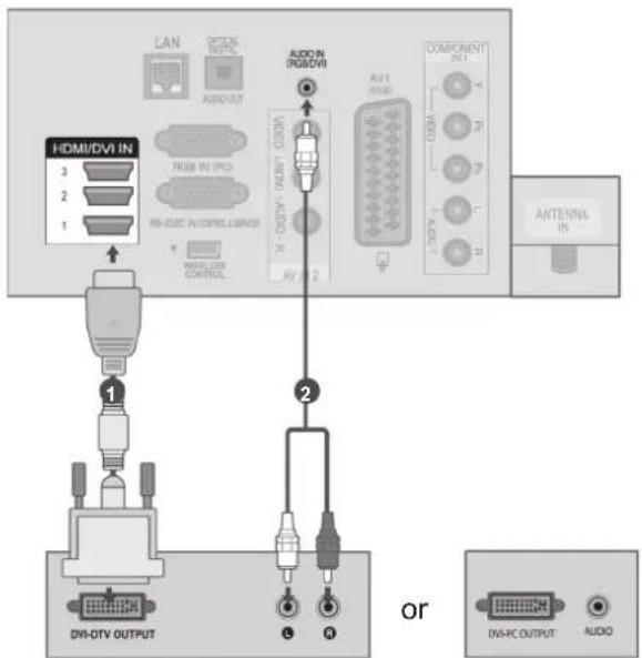 LG 55LX950N - CONNECTING WITH AN HDMI TO DVI CABLE - 1
