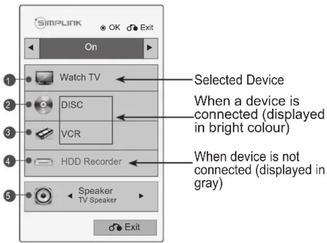 LG 55LX950N - SIMPLINK Menu - 1