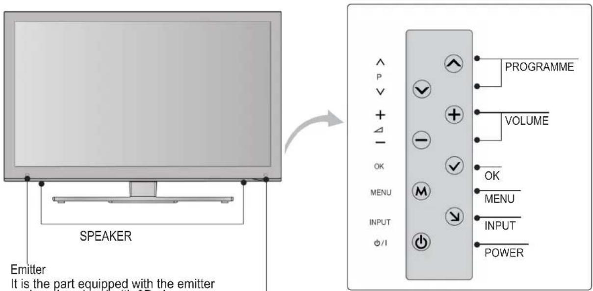 LG 55LX950N - CAUTION - 1