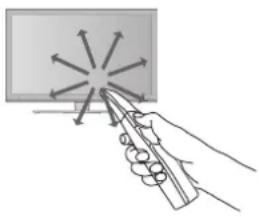 LG 55LX950N - How to Use the Magic Motion Remote Control - 2