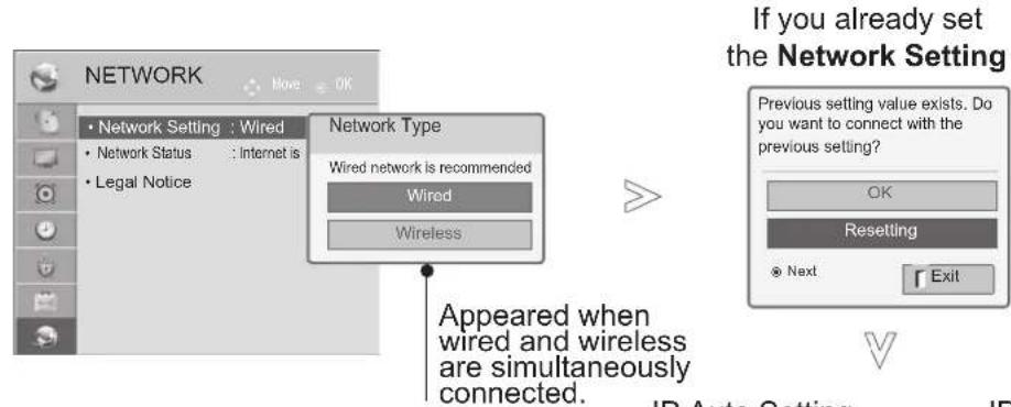 LG 55LX950N - Wired Network Setup - 1
