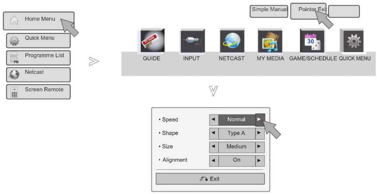 LG 55LX950N - Pointer Menu Options - 1