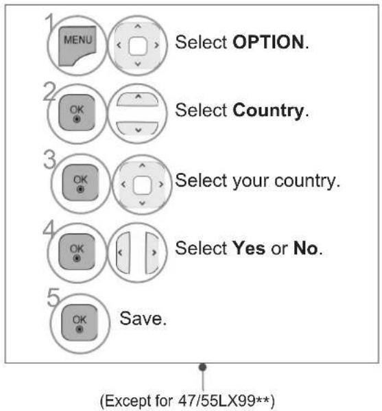 LG 55LX950N - ON-SCREEN MENU LANGUAGE / COUNTRY SELECTION - 8