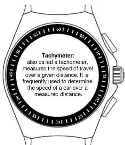 Tachymeter: also called a tachometer, measures the speed of travel over a given distance. It is frequently used to determine the speed of a car over a measured distance.