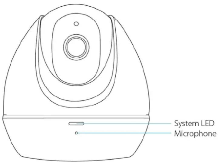 System LED Microphone