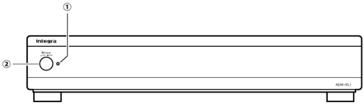 Integra ADM-30.1 - Front panel facilities and connections - 1