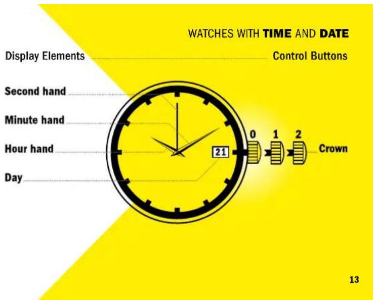 INVICTA Pro Diver 0070 - WATCHES WITH TIME AND DATE - 1