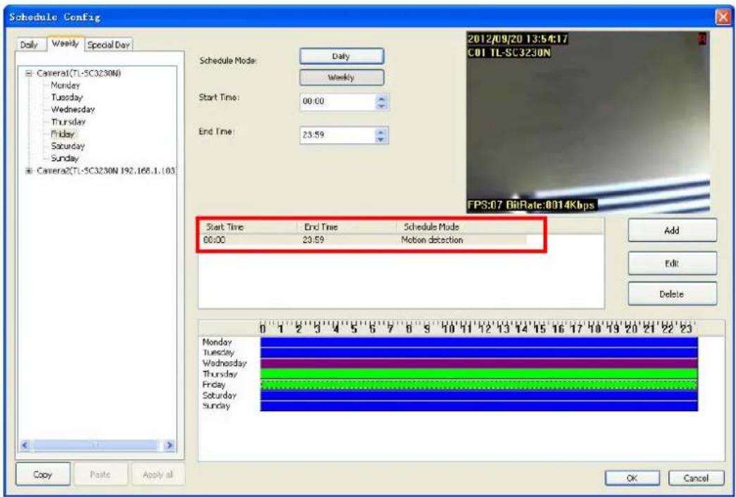 Schedule Config Daily Weekly Special Day Camera(TL-SC3230N) Monday Tuesday Wednesday Thursday Friday Saturday Sunday Camera2(TL-SC3230N 192.168.1.103 Schedule Mode: Daily weekly Start Time: 00:00 End Time: 23.59 2012/09/20 13:54:17 C01 TL-SC3230N FPS:07 BitRate:0014Kbps Add Edit Delete Start Time End Time Schedule Mode 00:00 23.59 Motion detection Monday Tuesday Wednesday Thursday Friday Saturday Sunday 0 1 2 3 4 5 6 7 8 9 10 11 12 13 14 15 16 17 18 19 20 21 22 23 Copy Paste Apply all OK Cancel