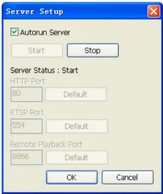 Server Setup ✓ Autorun Server Start Stop Server Status : Start HTTP Port 80 Default RTSP Port 554 Default Remote Playback Port 8866 Default OK Cancel
