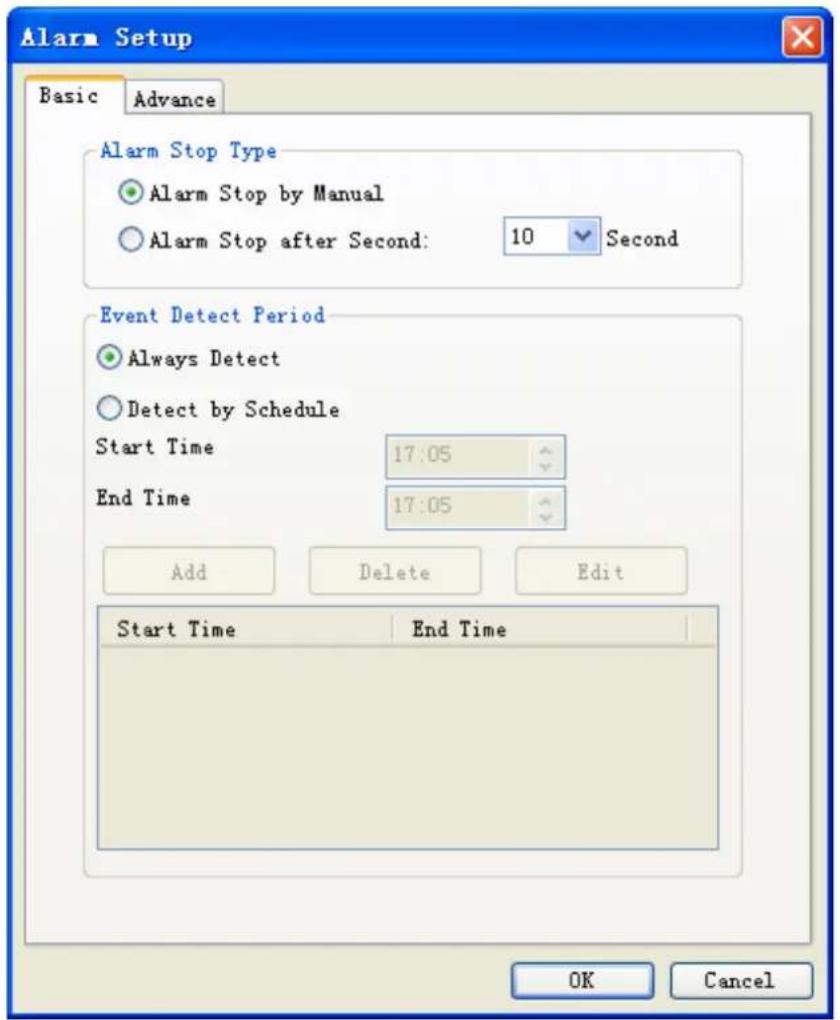 Alarm Setup Basic Advance Alarm Stop Type ● Alarm Stop by Manual ○ Alarm Stop after Second: 10 Second Event Detect Period ● Always Detect ○ Detect by Schedule Start Time 17:05 End Time 17:05 Add Delete Edit Start Time End Time OK Cancel