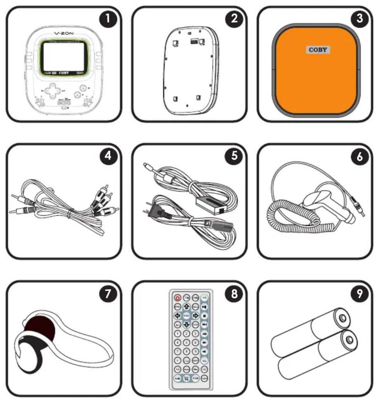 COBY TF-DVD560 - PACKAGE CONTENTS - 1