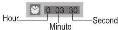 Hour 0 03 30 Minute Second