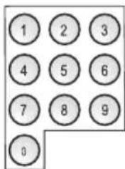 1 2 3 4 5 6 7 8 9 0