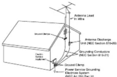 GPX C308S - TO PREVENT FIRE OR SHOCK HAZARDS, DO NOT EXPOSE THIS UNIT TO RAIN OR MOISTURE. - 4