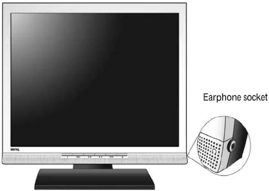 BENQ FP92E - ②Getting to know your monitor - 1