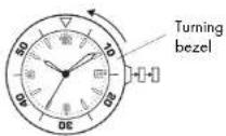 AURIOL IAN 114434 - Time setting: wristwatch with date display - 1