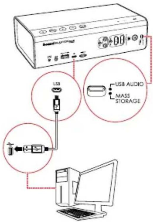 USB USB AUDIO MASS STORAGE