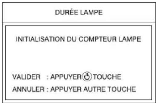 DURÉE LAMPE INITIALISATION DU COMPTEUR LAMPE VALIDER : APPUYER Ⓧ TOUCHE ANNULER : APPUYER AUTRE TOUCHE