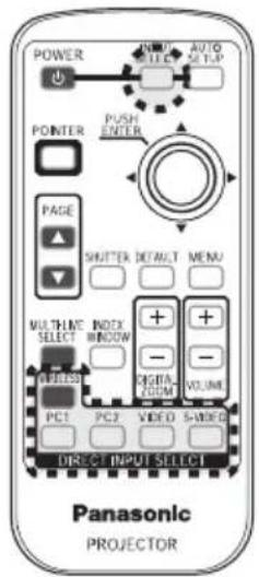 POWER AUTO SELECT AUTO HELP POTTER PUSH ENTER PAGE SHUTTER DEFAULT MENU MULTIPLE INDEX SELECT WINDOW + + - - DIGITAL VOLUME PROJET PC1 PC2 VIDEO S-WOF DIRECT INPUT SELECT Panasonic PROJECTOR