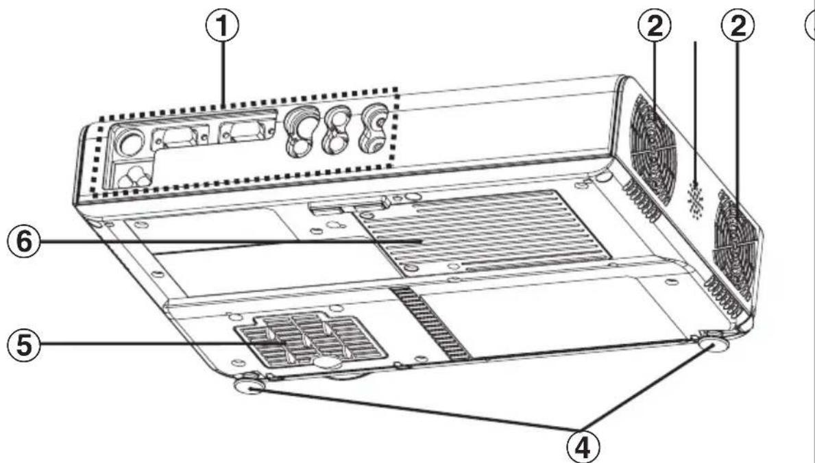 Labeled diagram of a computer chassis showing internal components and ventilation slots